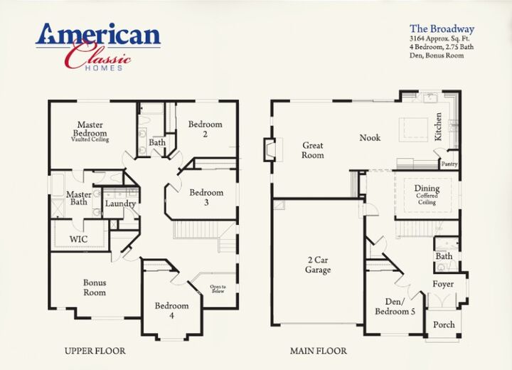 Property Photo:  1134lot 20 S 47th Place  WA 98055 