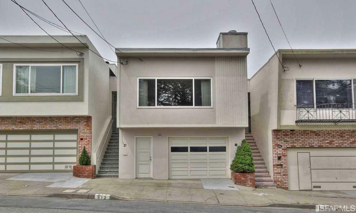 Property Photo:  512 Yale Street  CA 94134 