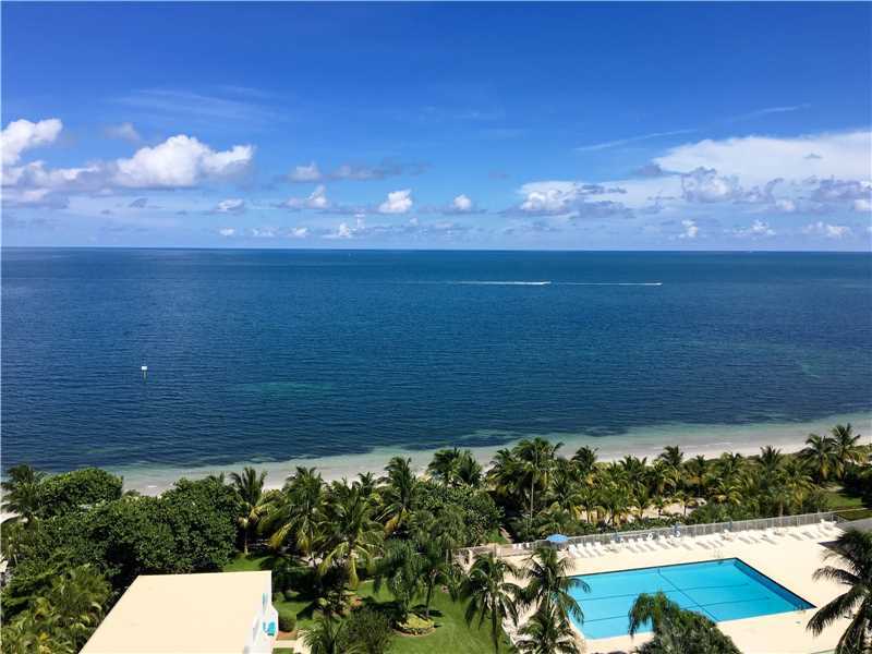 Property Photo: 881 Ocean Dr 12G FL 33149