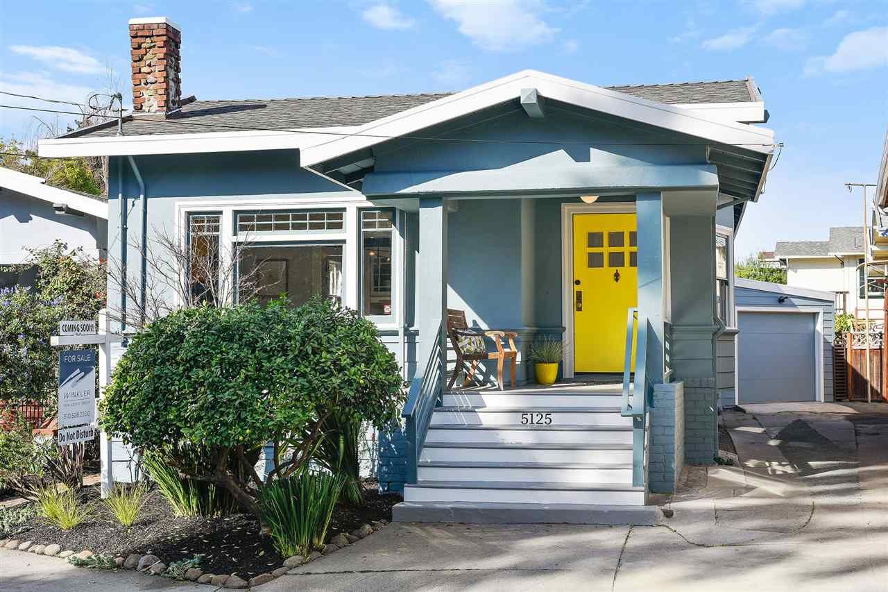 Property Photo:  5125 Manila Ave  CA 94618 