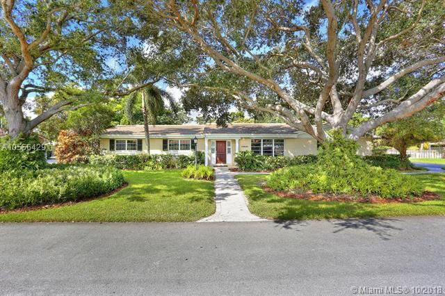 Property Photo:  12820 SW 69th Ct  FL 33156 