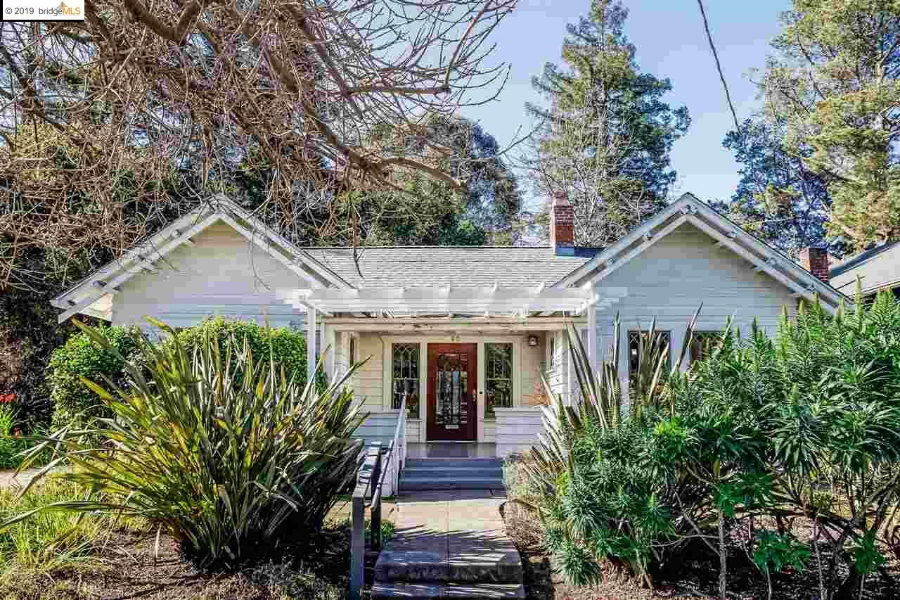 Property Photo:  493 Forest St  CA 94618 