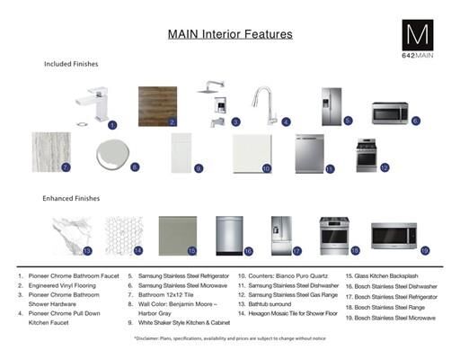 Property Photo: 642 Main Street 202 MA 01880