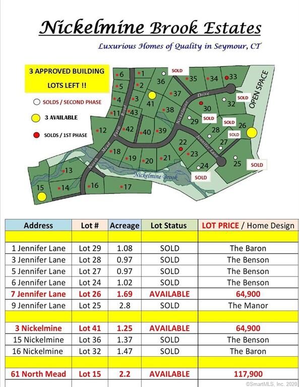 Property Photo:  Lot 36 - 15 Nickel Mine Drive  CT 06483 
