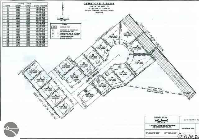 Property Photo: 185 Jade Court Unit 45 MI 48801