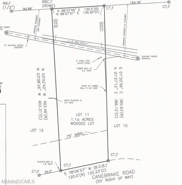 Property Photo: Canebrake Road AL 36695