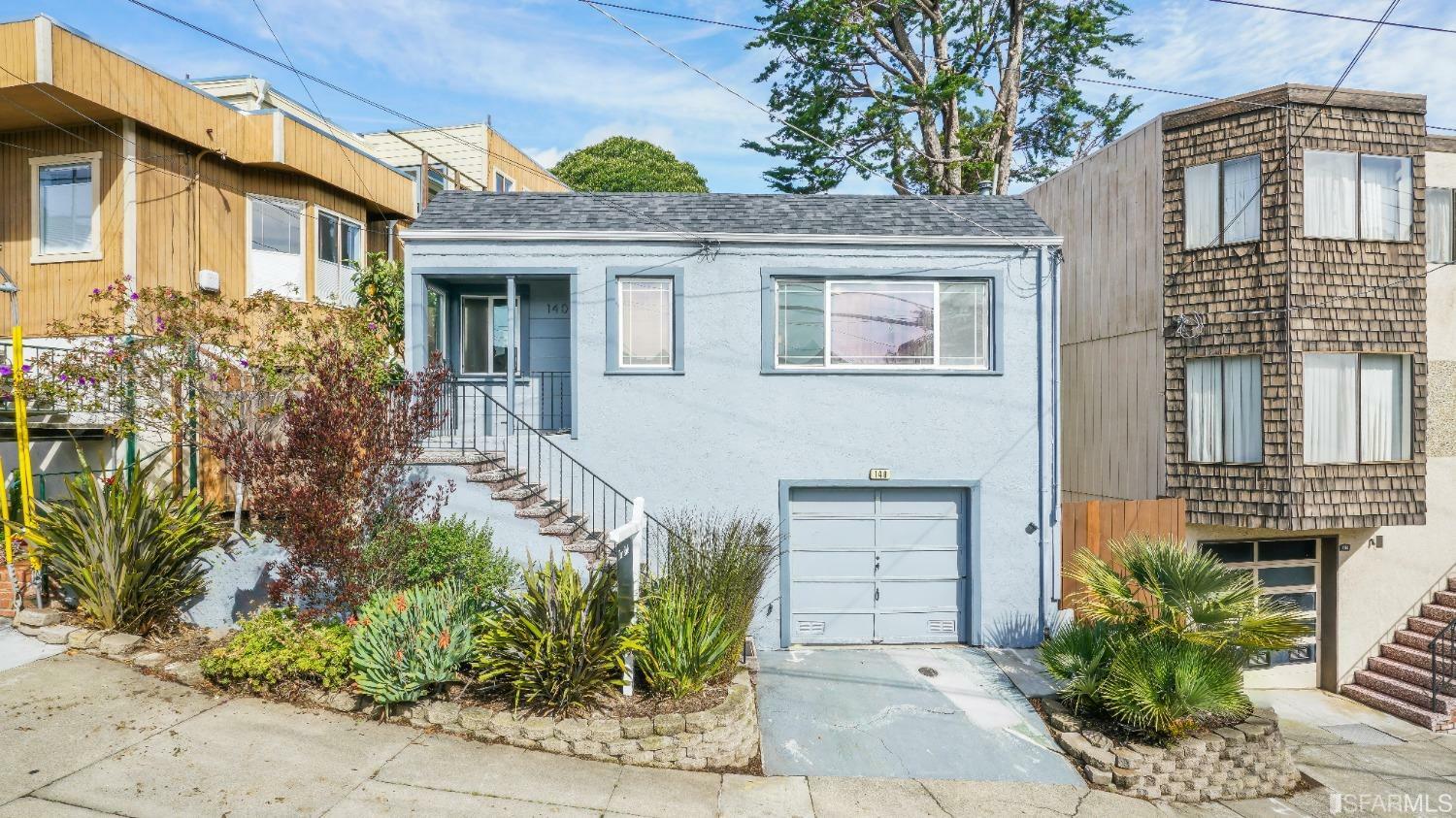 Property Photo:  140 Sussex Street  CA 94131 