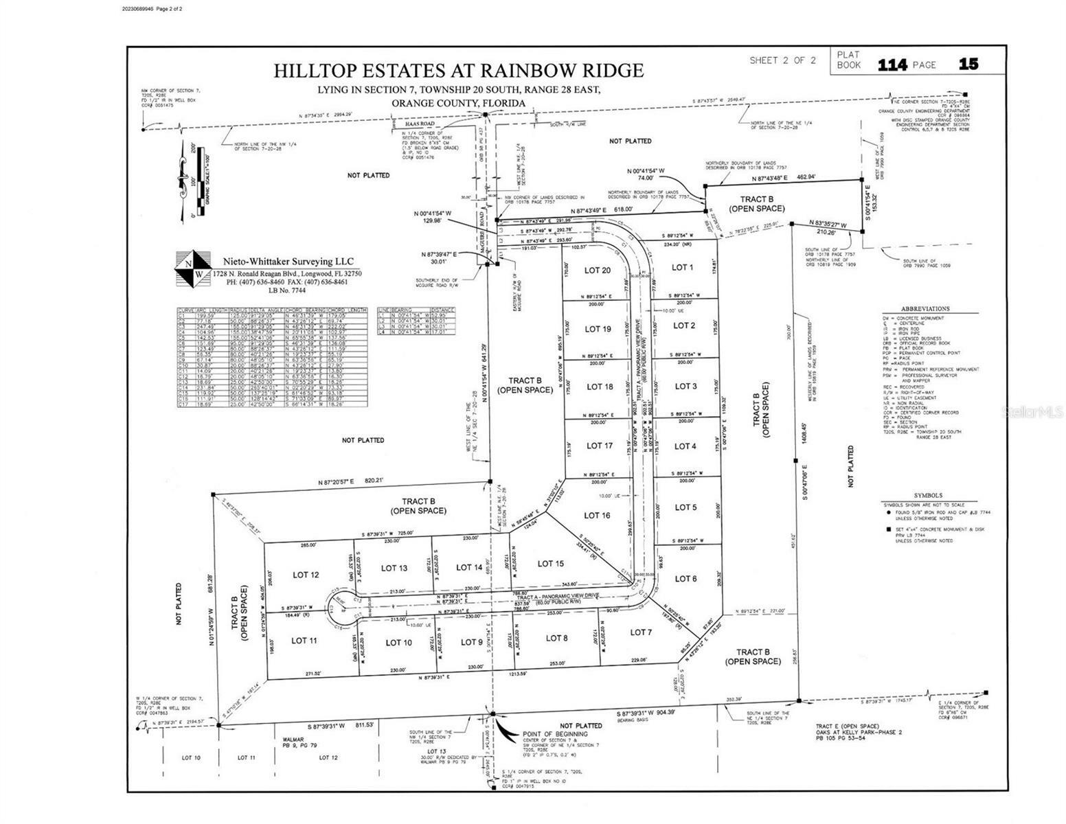 Property Photo:  Lot 11 Panoramic View Drive  FL 32712 