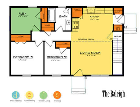 Property Photo: Lot 5 Clarks Bridge Road ME 04087