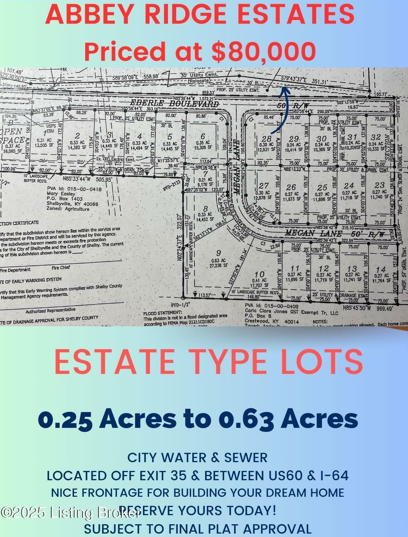 Property Photo: Lot 25 Megan Ln KY 40065