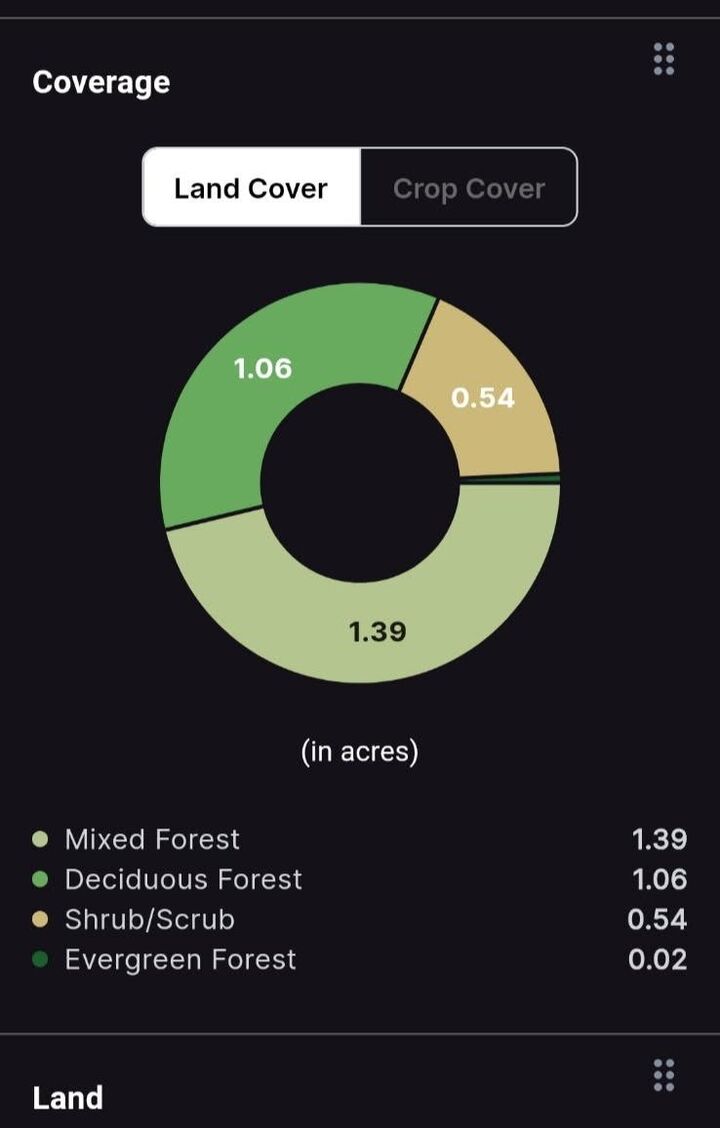 Property Photo:  9 Lady Slipper Lane  NH 03254 