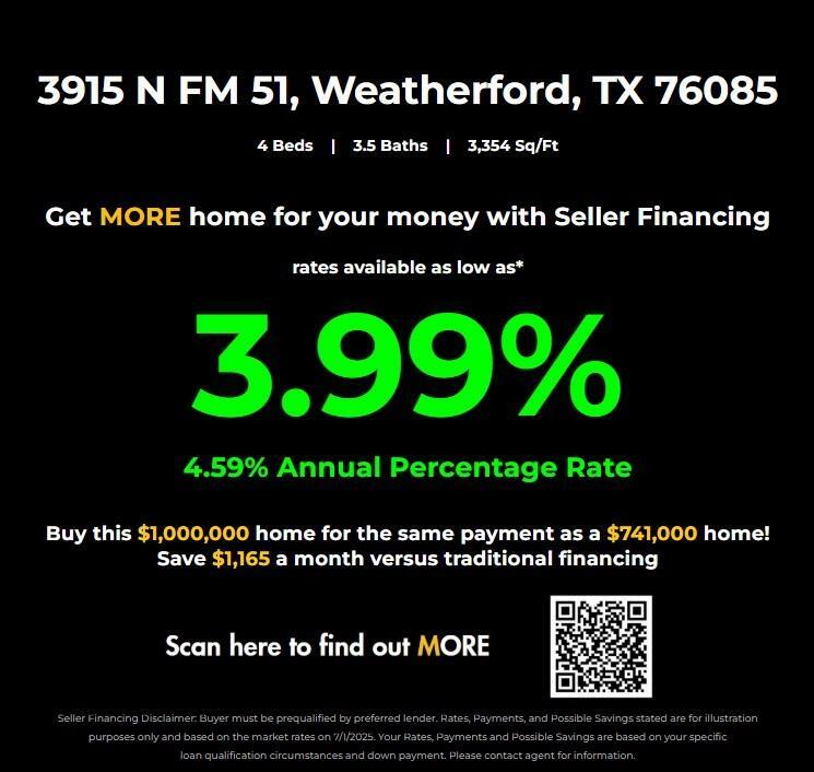 Property Photo:  3915 N Fm 51  TX 76085 