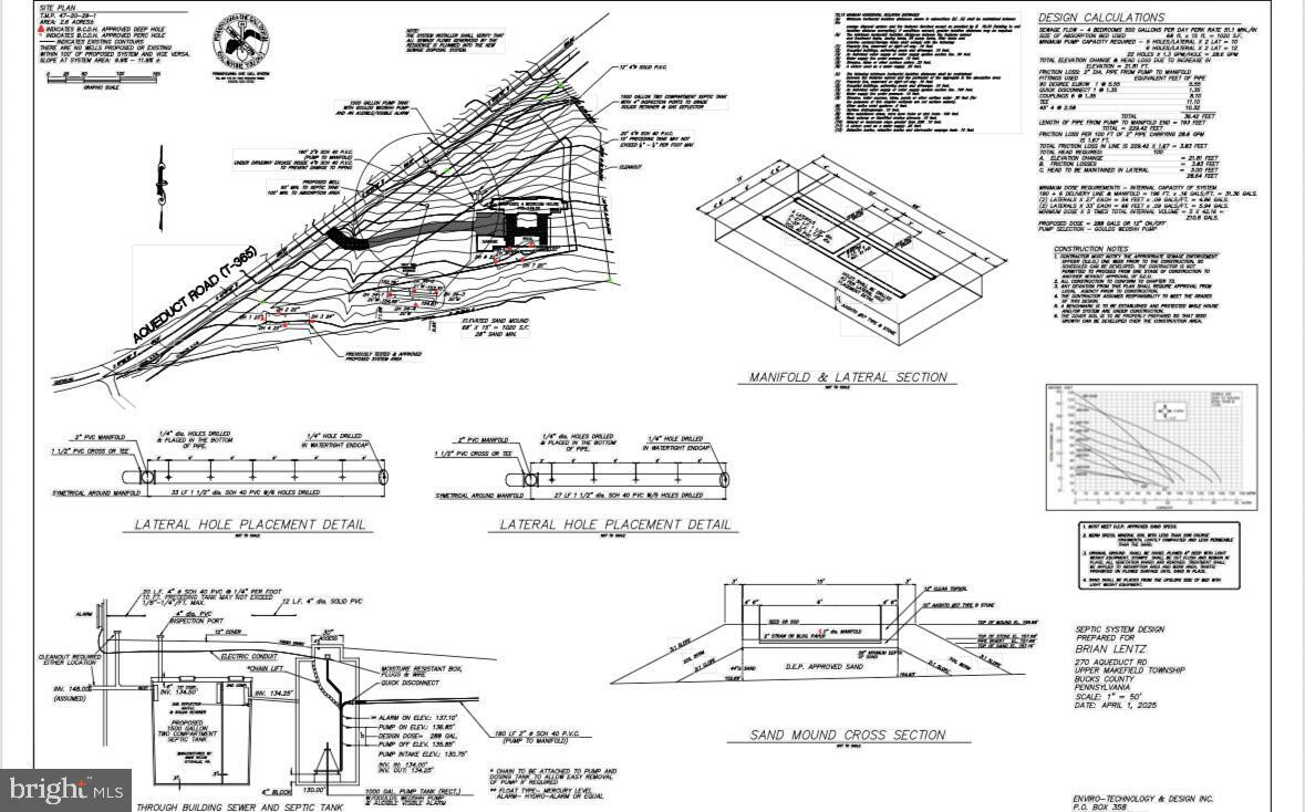 Property Photo:  270 Aqueduct Road  PA 18977 