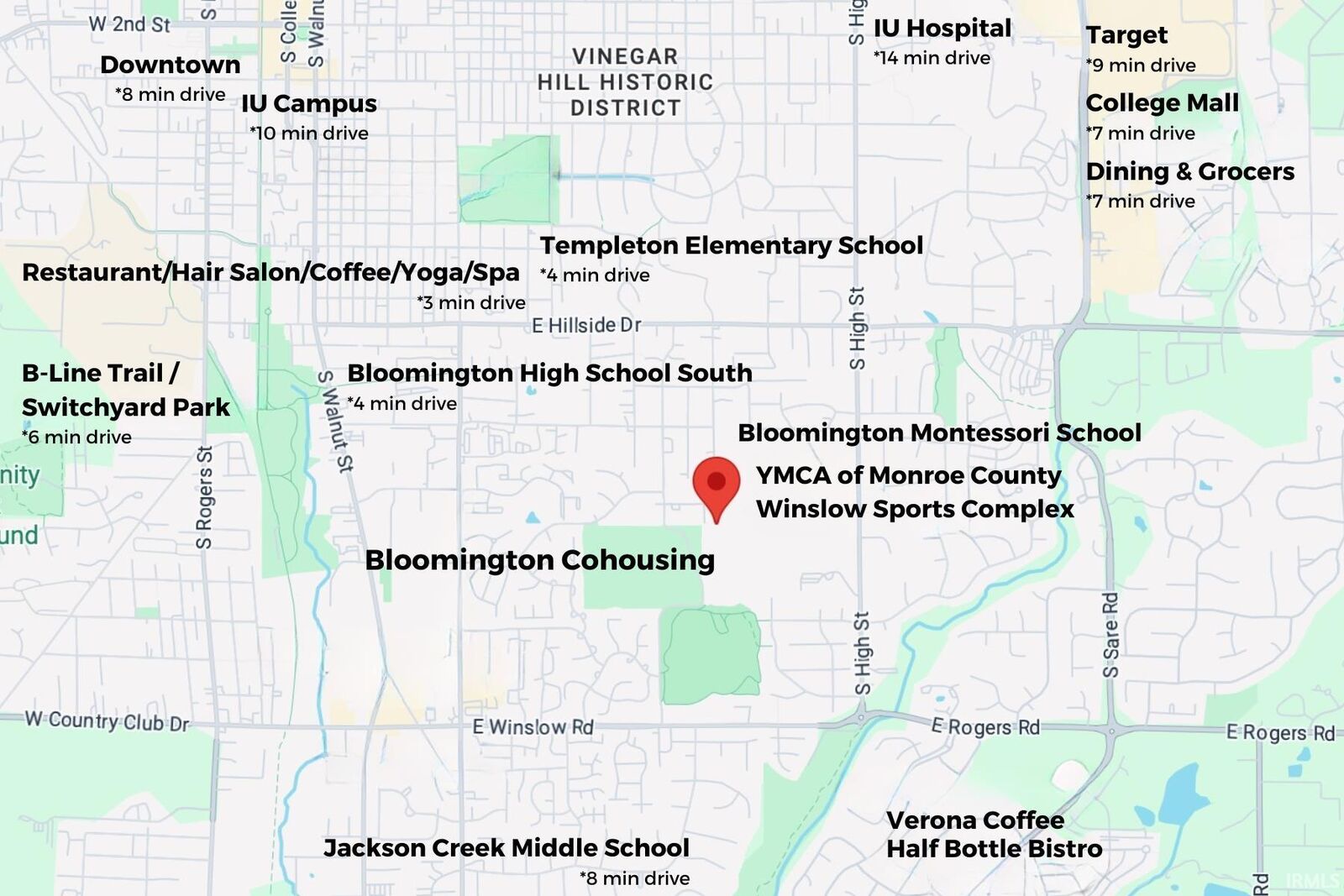 Property Photo:  1313 E Short Street  IN 47401