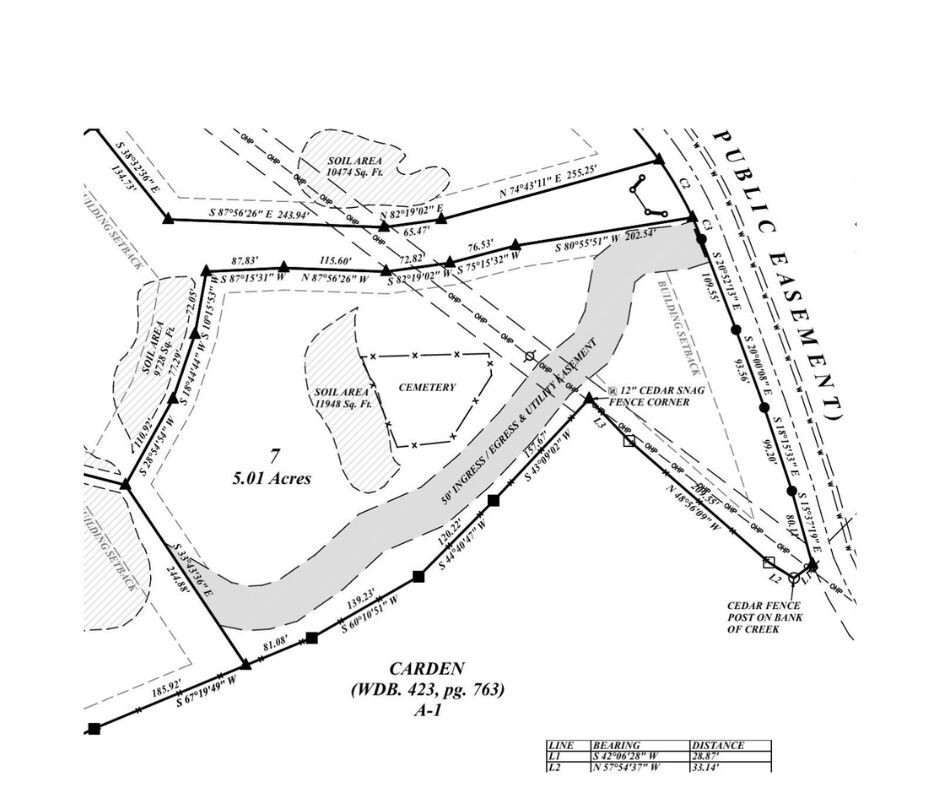 Property Photo: 0 Opossum Paw Road TN 37018