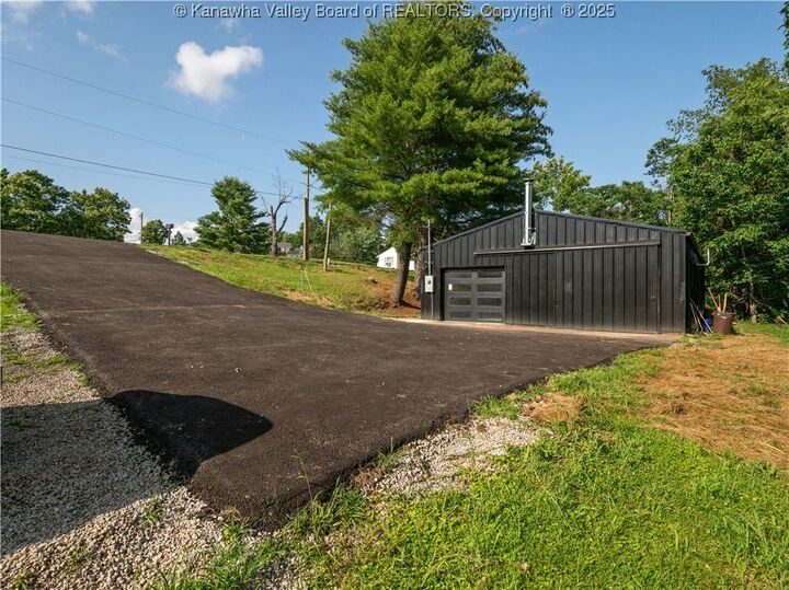 Property Photo: 101 Scenic Drive WV 25271