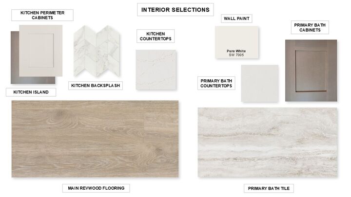 Property Photo: 1065 Sunset Hill Way TX 78628