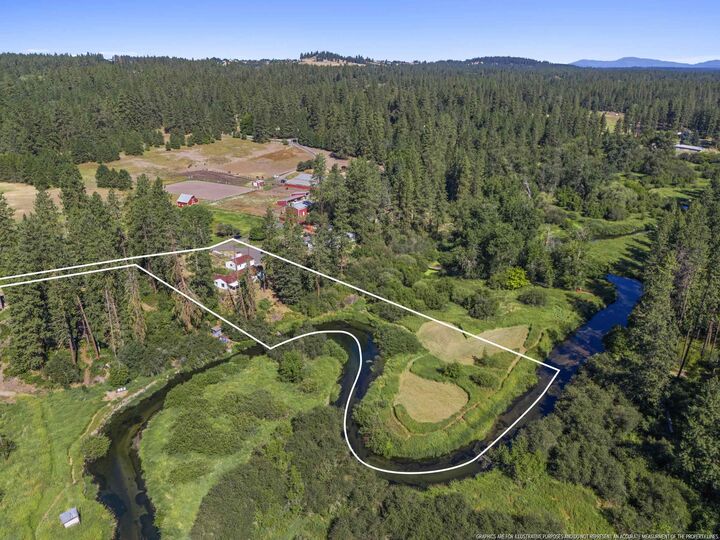 19228 N Little Spokane Dr  Colbert WA 99005 photo