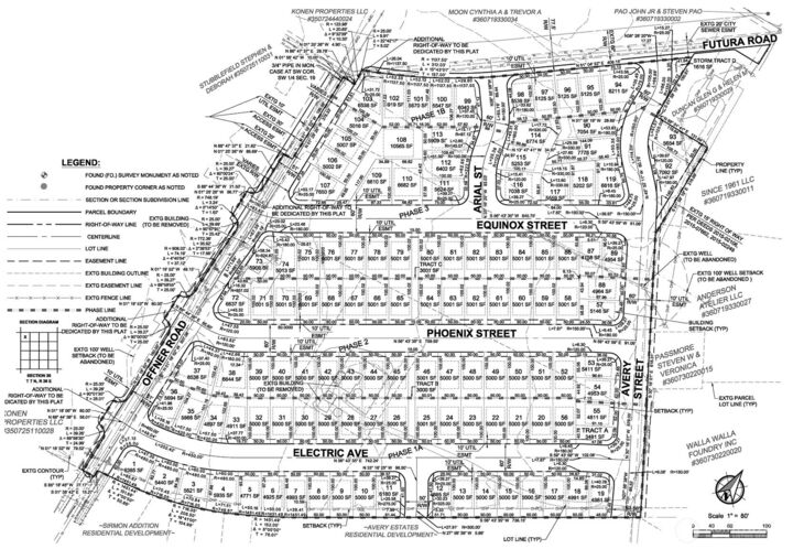 0  Offner Road  Walla Walla WA 99362 photo