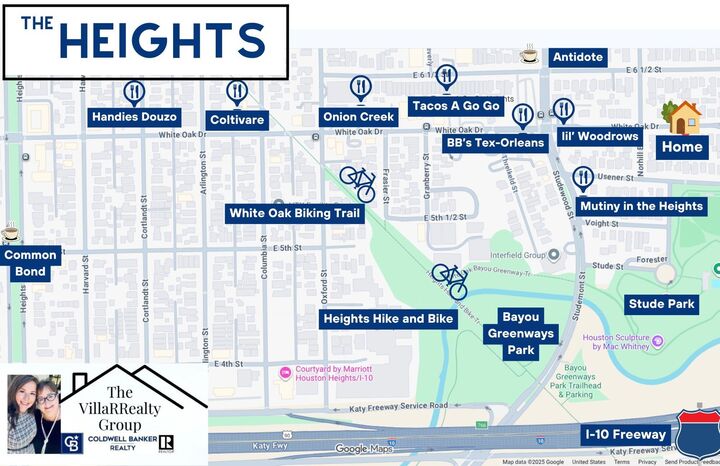 Property Photo:  2519 White Oak Drive  TX 77009 