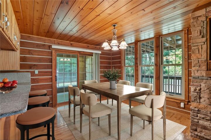 Property Photo:  170 N Parkview Road  OH 43084