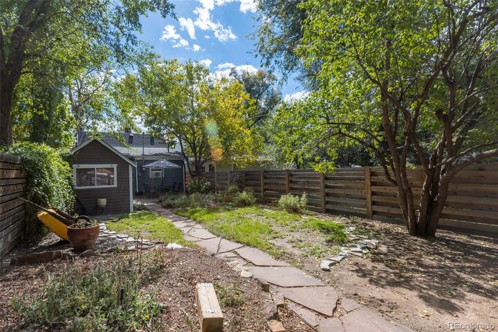 Property Photo:  720 E High Street  CO 80903 