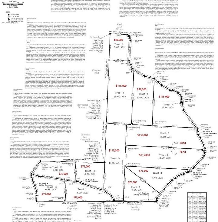 Property Photo: Tract 5 Styles Road MO 64854