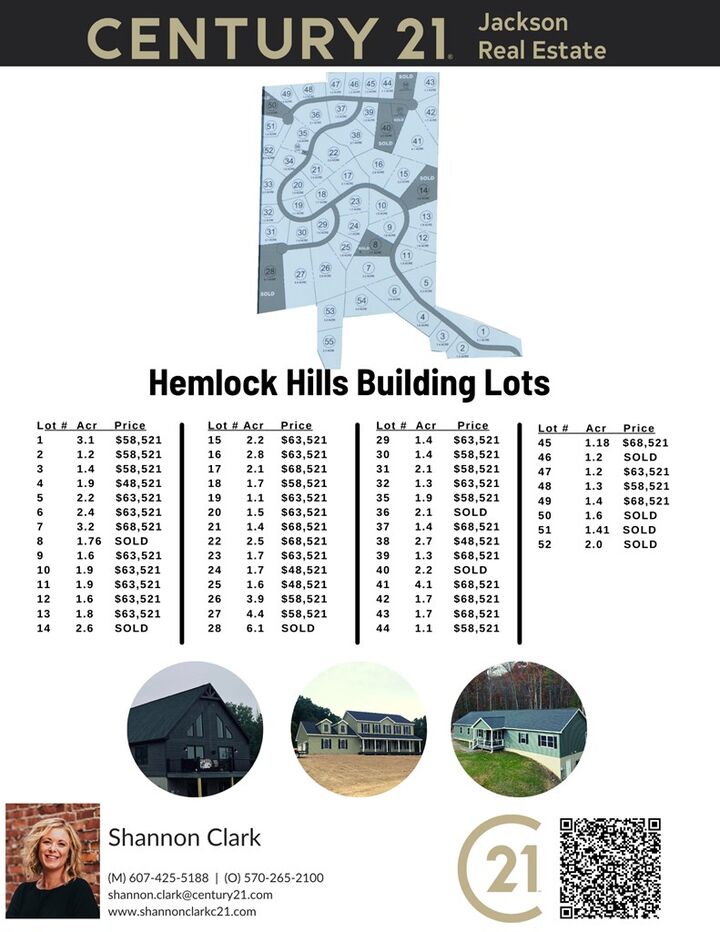 Property Photo: Lot 29A Hemlock Hills Rd PA 18848