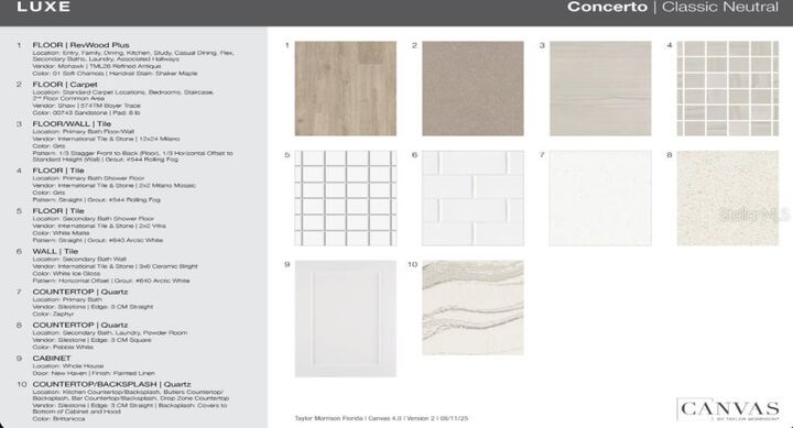 Property Photo: 16419 San Donato Place FL 34211