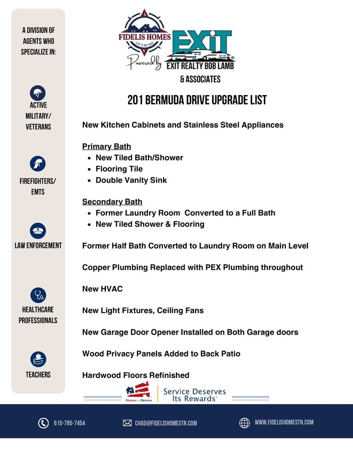 Property Photo: 201 Bermuda Dr TN 37214