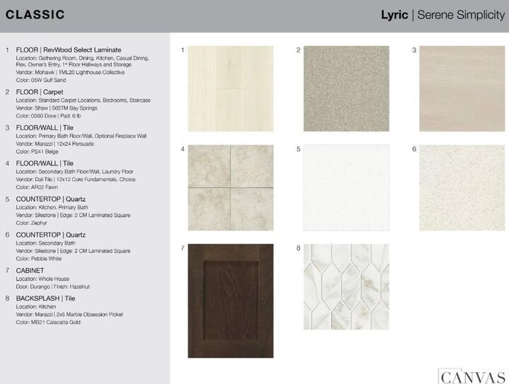 Property Photo:  21510 Blackburn Bend Lane  TX 77433 