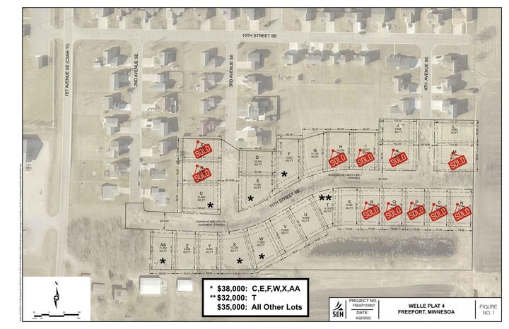 Property Photo:  212 E 11th Street SE  MN 56336 