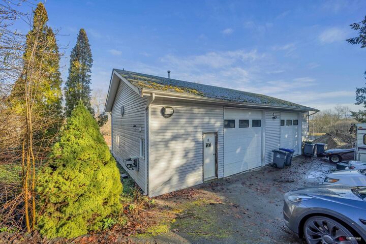 Property Photo: 10235 176 Street BC V4N 4H2