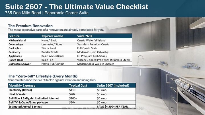 Photo de la propriété:  735 Don Mills Road 2607  ON M3C 1T1 
