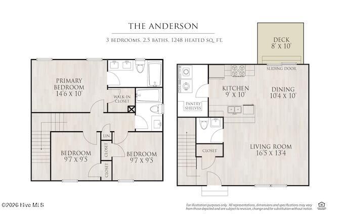 Property Photo: 619 Anderson Street NC 28401