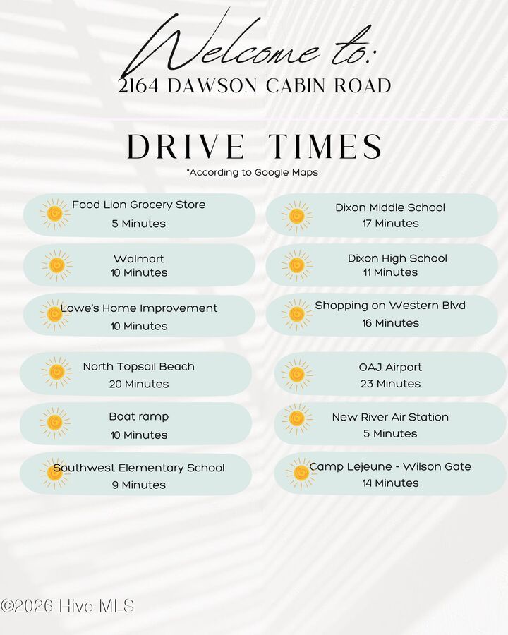 Property Photo: 2164 Dawson Cabin Road NC 28540