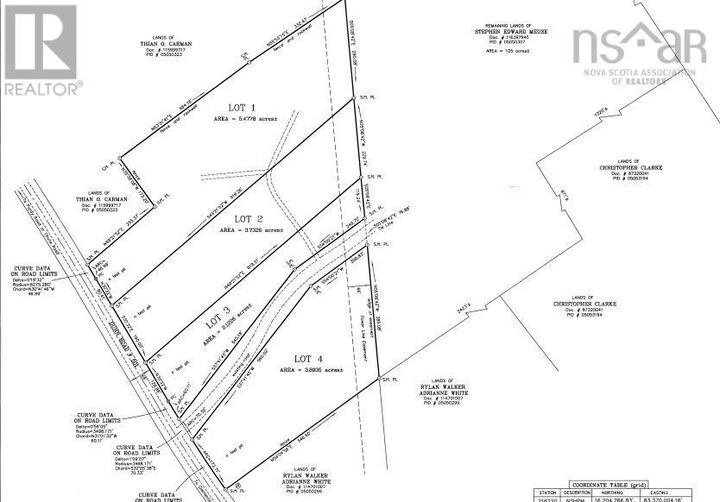 Property Photo:  Lot Dunn Road  NS B0S 1H0 