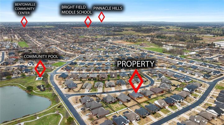 Property Photo:  4106 SW Stonewood Terrace  AR 72713 