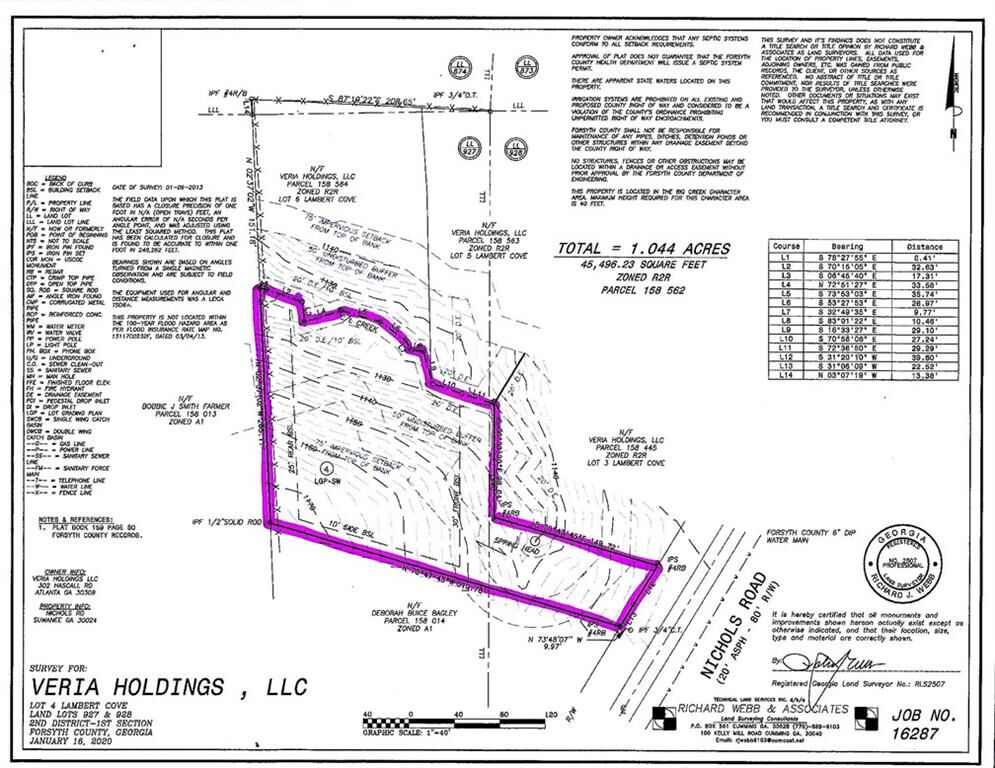 Property Photo: 561 Nichols Road W GA 30024