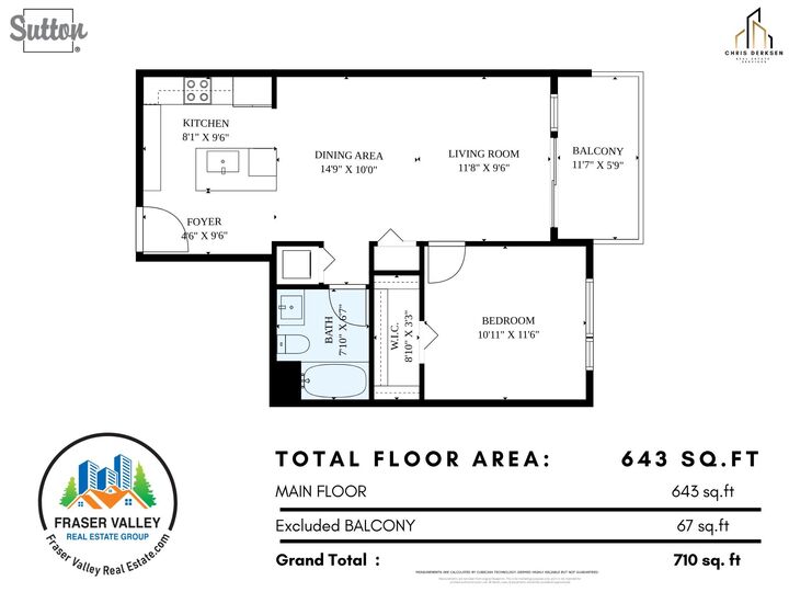 Property Photo:  13963 105 Boulevard 224  BC V3T 0M9 