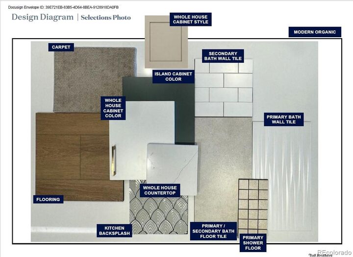 Property Photo:  3449 W Elmhurst Place  CO 80120 