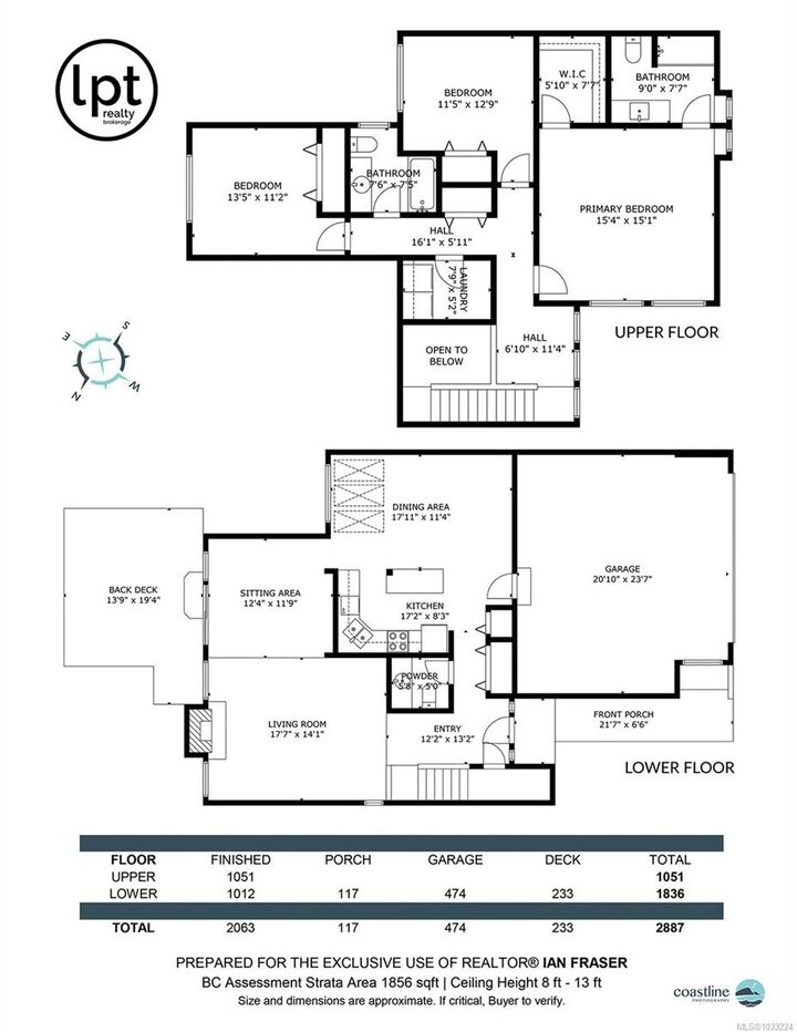 Property Photo: 4630 Lochside Dr #24 BC V8Y 2T1