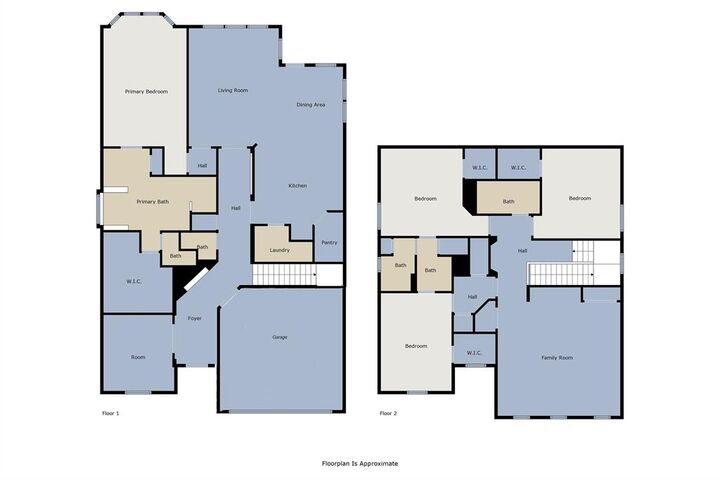 Photo de la propriété:  5644 Salt Springs Drive  TX 76179 