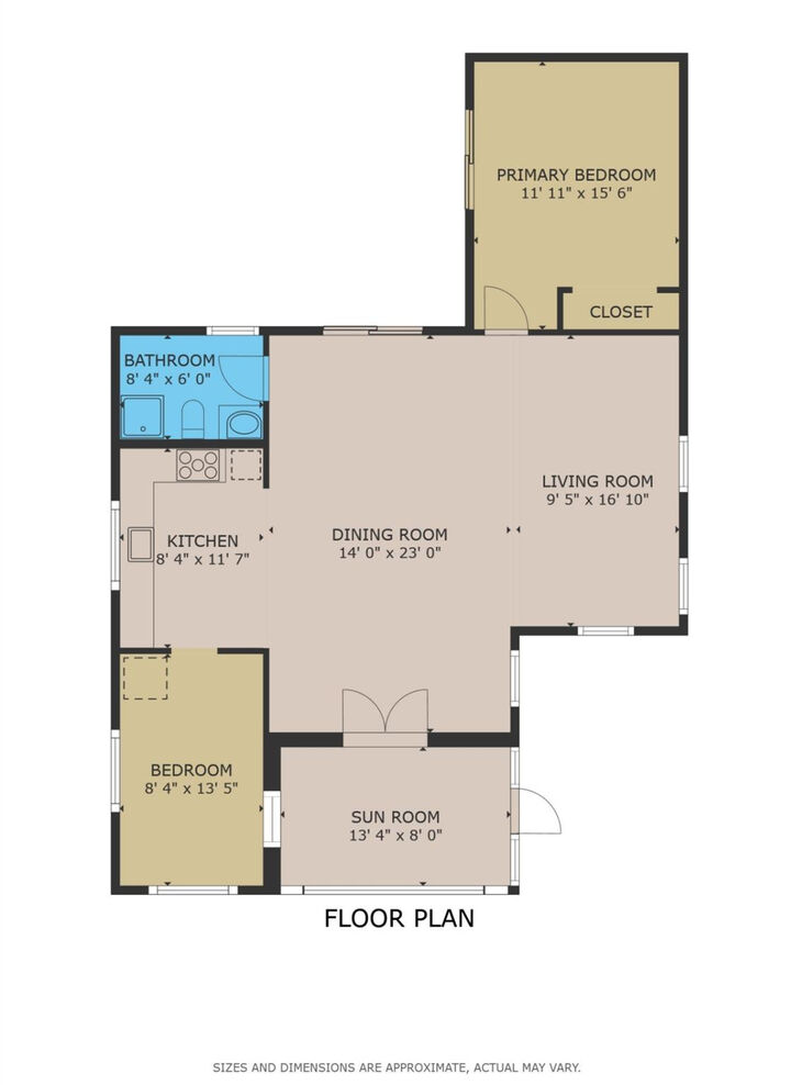 Property Photo: 11 SE 13th Street FL 33316