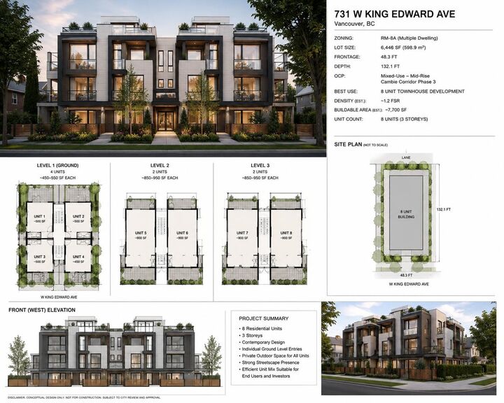731 King Edward Street — photo 1