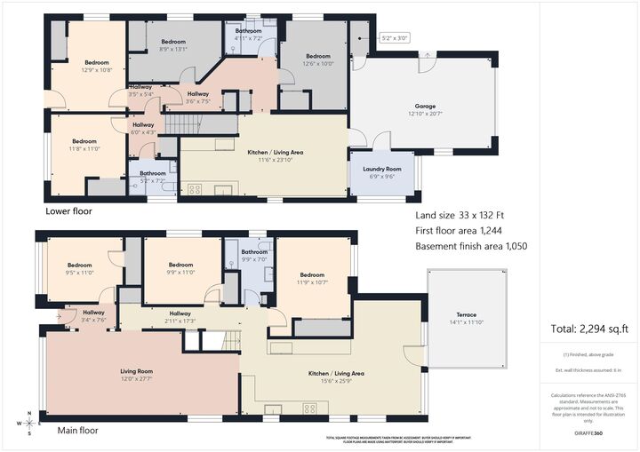 Property Photo: 7692 Osler Street BC V6P 4C7