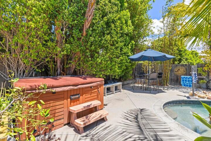 Property Photo:  2427 Commonwealth Avenue  CA 92104 