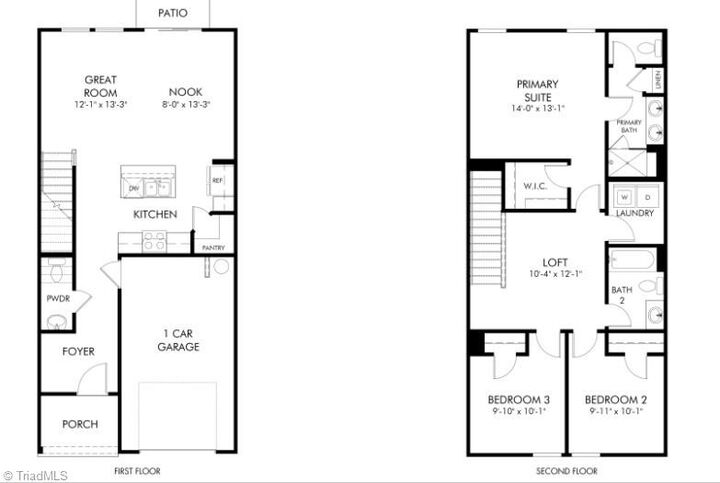 Property Photo: 1145 Rosetta Drive NC 28144