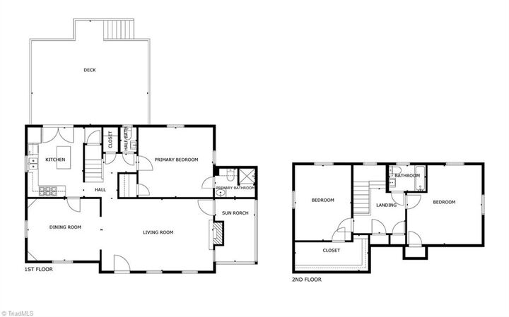 Property Photo:  619 Scott Avenue  NC 27403 