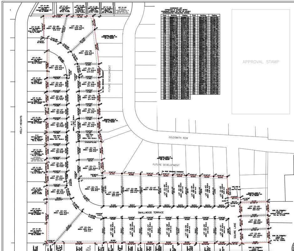 Property Photo:  Lot 22-80 Smallwood Terrace  PE C1B 4L3 